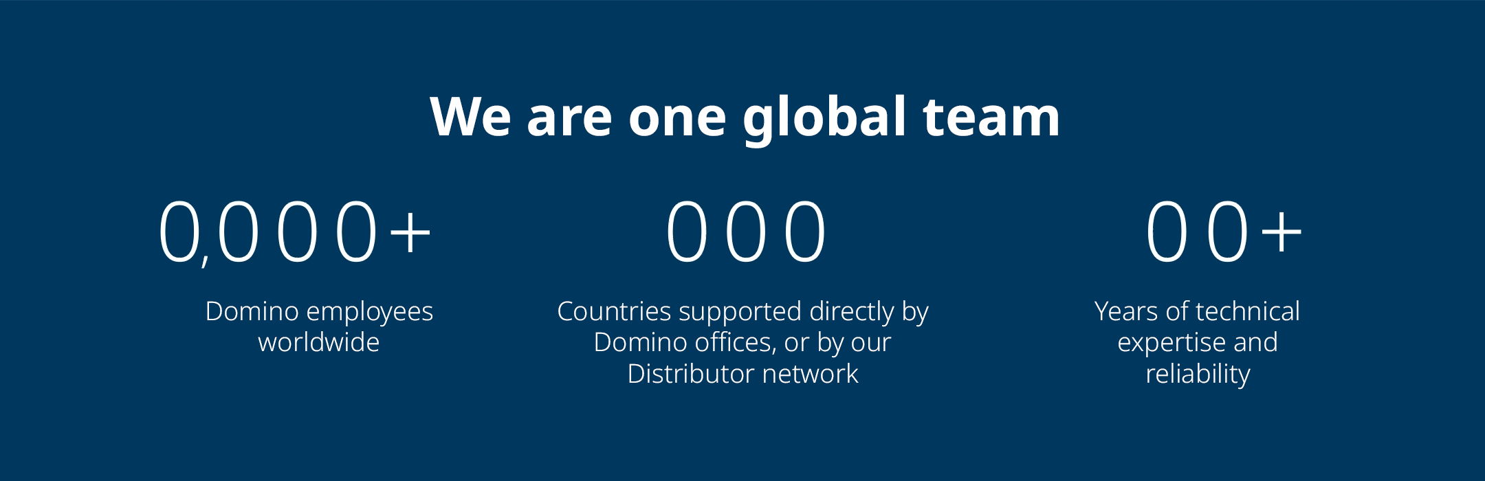 About page - animated infographics