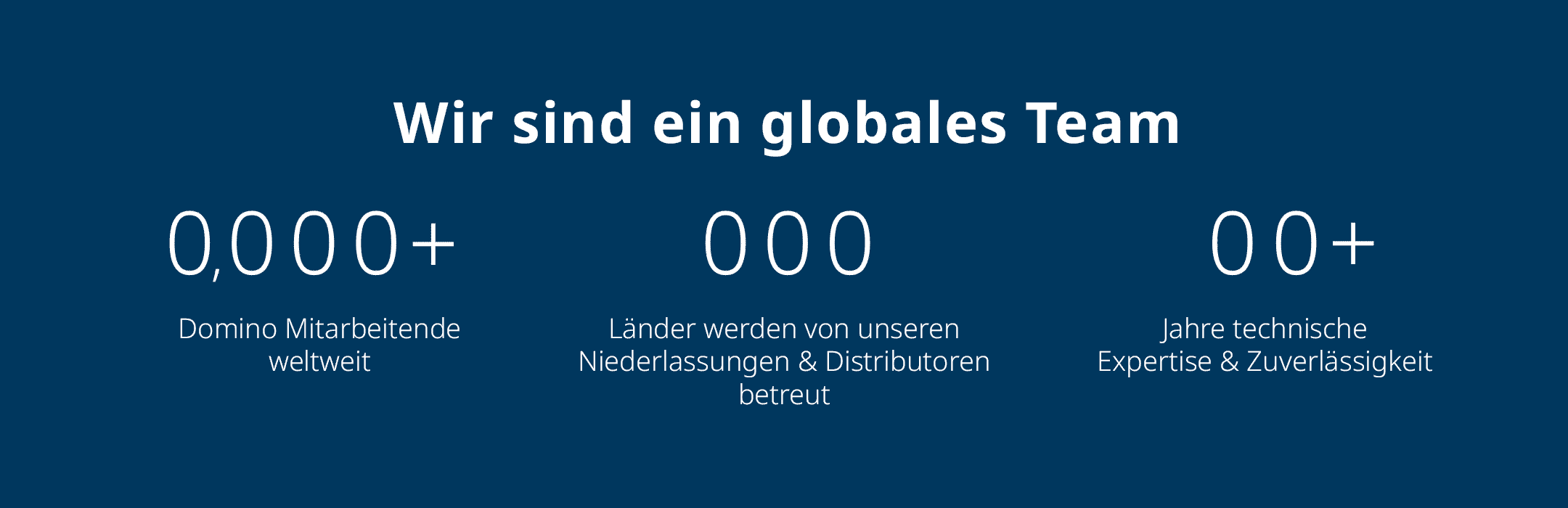 Infografik über die globalen Kennzahlen von Domino