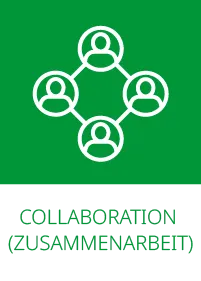 Grafische Darstellung des Wertes "Collaboration"