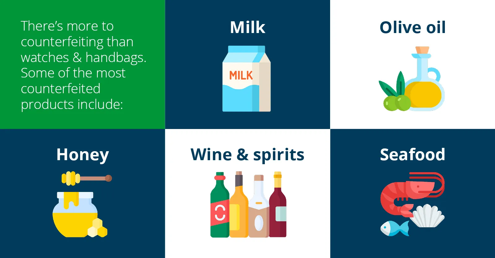 Food traceability blog graphic 2