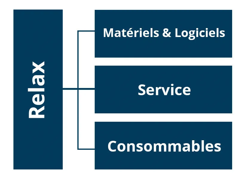 Finance_Services_Graphic_FR