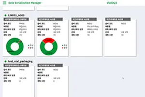 DSM-SN-Monitoring